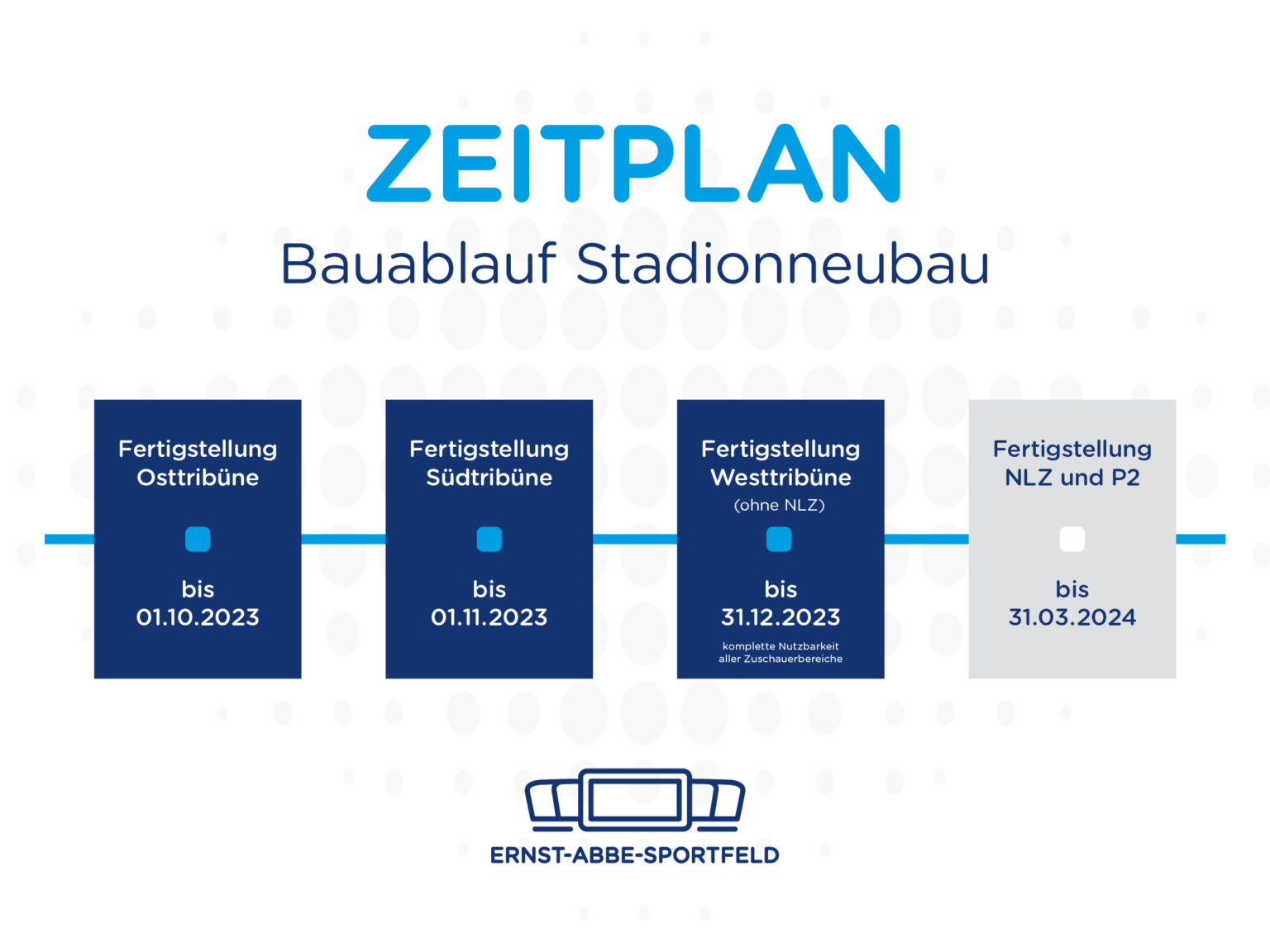 Externes Bild, es gelten die Datenschutz- und Nutzungsbestimmungen der ausgewählten Seite.